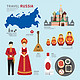 全国受理，北京送签：俄罗斯个人旅游签证