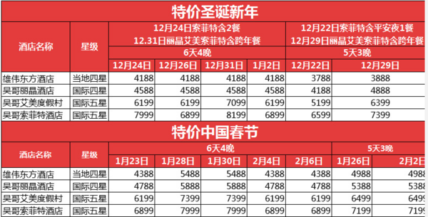 错峰出行:北京直飞柬埔寨吴哥窟 5\/6天自由行(