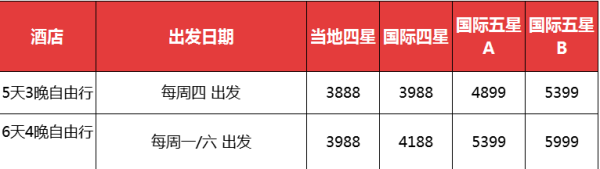 北京直飞柬埔寨吴哥窟 5/6天自由行(机票/机票+酒店)