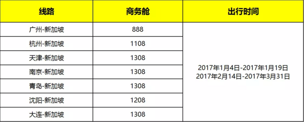 商务舱：酷航新促 全国多地-新加坡/泰国/澳大利亚