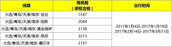 酷航新促 全国多地-新加坡/泰国/澳大利亚