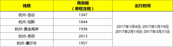 酷航新促 全国多地-新加坡/泰国/澳大利亚