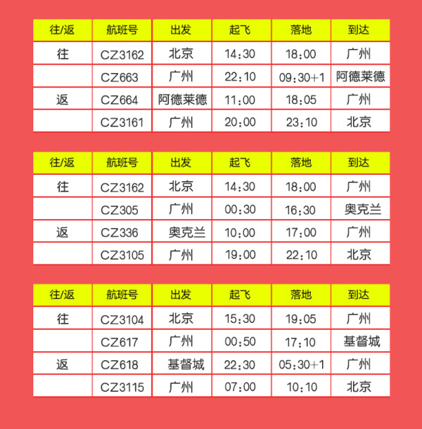 全国多地-澳大利亚/新西兰多地 3-30天往返含税机票