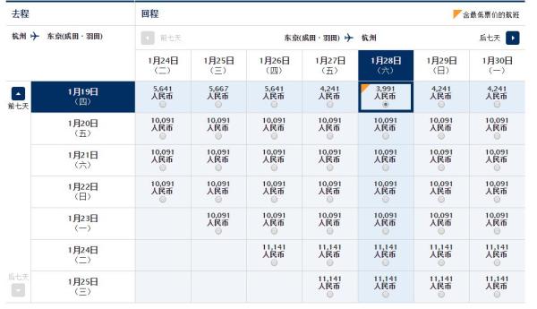 航司大促:全日空 精选航线特惠大促 全国10地出发至日本