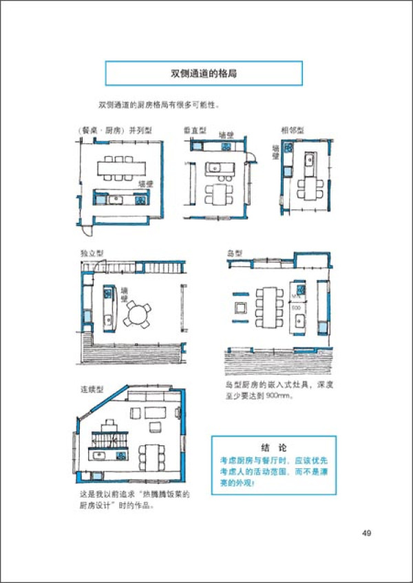 《住宅设计解剖书》、《这样装修不后悔》