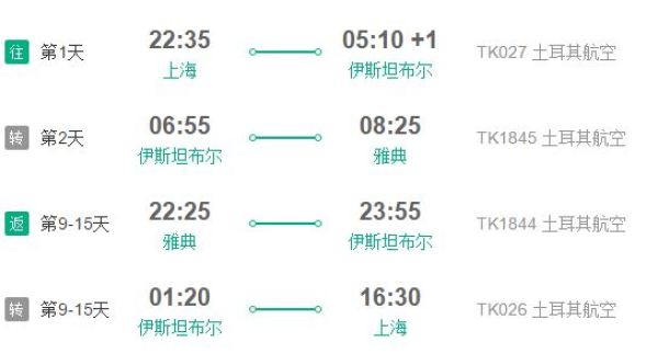 上海-希腊雅典8-15天往返机票