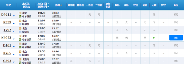 春运大潮,抢票(黑科技)哪家强?
