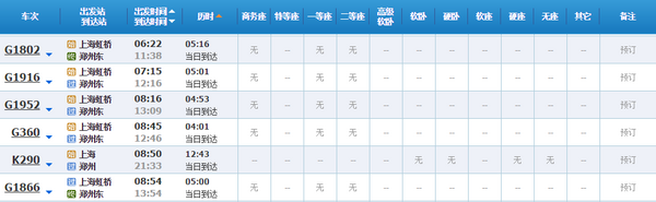 春运大潮,抢票(黑科技)哪家强?