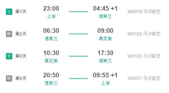 上海-德国+奥地利+捷克+匈牙利 10天7晚半自助游