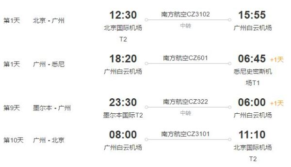 北京-澳大利亚(悉尼进墨尔本出)10天7晚机票+酒店