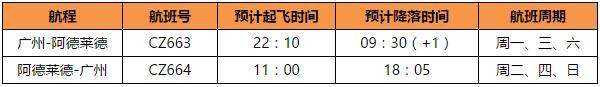 广州-阿德莱德7-30天自由行(往返含税机票+2晚精选酒店)