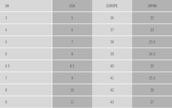 drmartenshackney女士帆布鞋