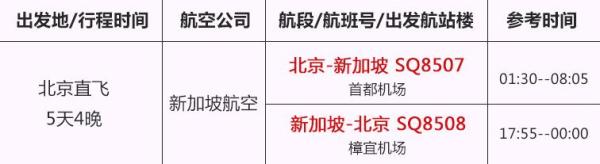 北京-新加坡 5天4晚自由行(往返机票+全程住宿)