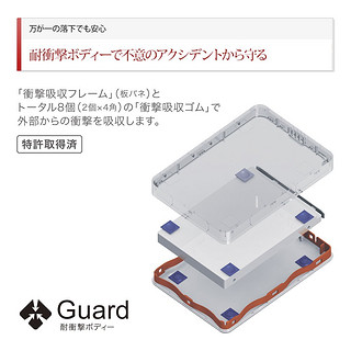 BUFFALO 巴法络 USB3.0 HD-PNF2.0U3-GB/N PNF防震抗摔系列移动硬盘 2T