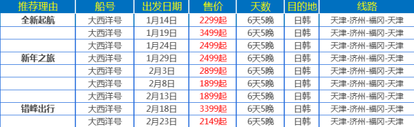 歌诗达邮轮大西洋号 天津-济州-福冈-天津6天5晚