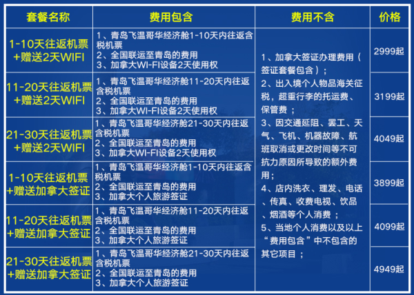 全国联运青岛直飞温哥华1-30天往返含税机票(赠送WIFI/加拿大签证)