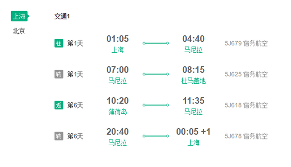 北京/上海往返杜马盖地+薄荷岛7/8天自由行(全程机票+酒店+保险)