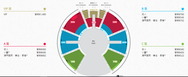 澳门水舞间表演门票1张