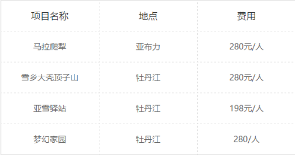 上海直飞(吉林+长白山+雪乡+亚布力+哈尔滨) 6日跟团游