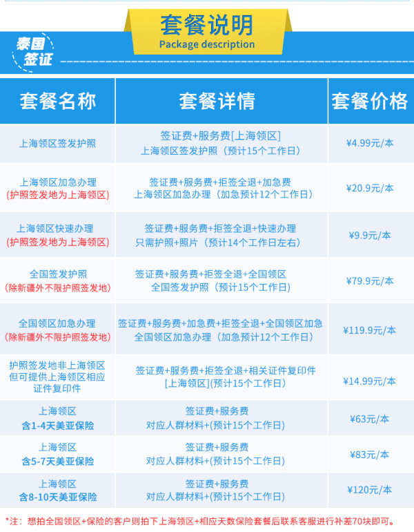 泰国自由行个人旅游签证