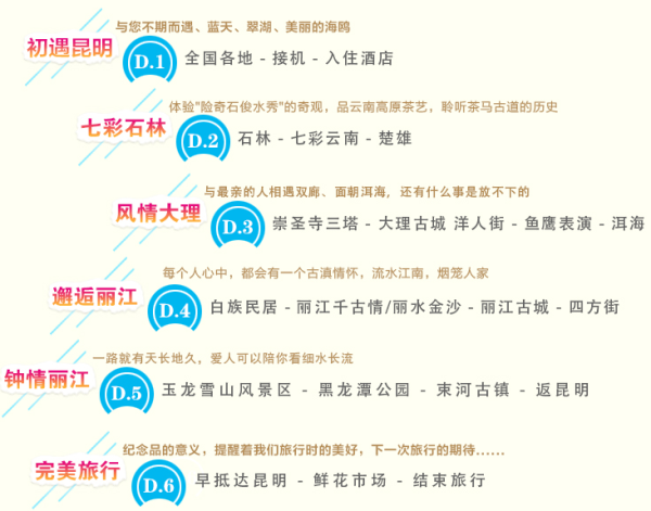 全国多地-昆明/大理/丽江6天5晚跟团游(五星酒店+双飞机票)