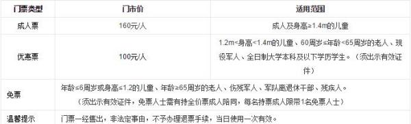 泰安太阳部落主题公园成人票1张+往返直通车票