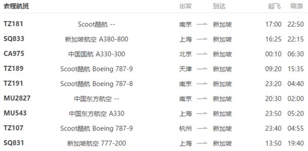 全国多地-新加坡5-7日往返直飞