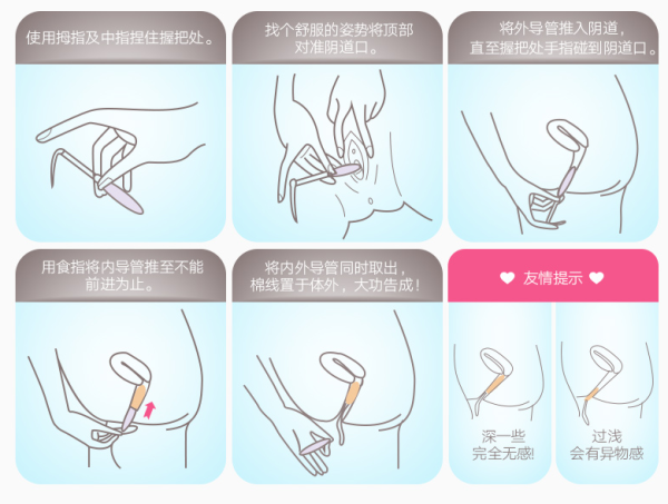 6,卫生棉条往往有吸收量多量少之分,选购的时候要根据自身量大小选择