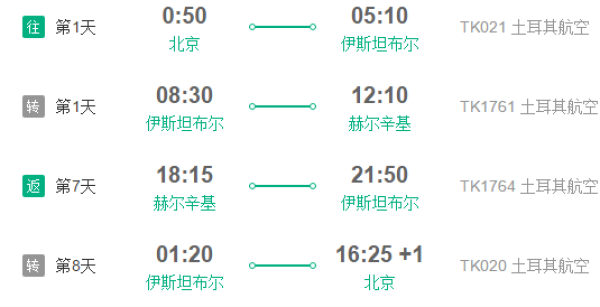 北京-芬兰赫尔辛基 8天自由行(往返机票+大巴+木屋4晚)
