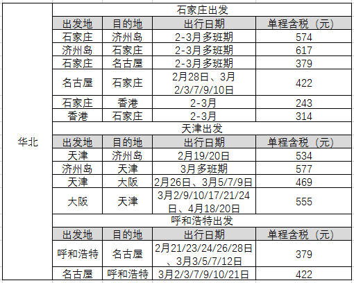 全国多地-日韩/东南亚/港澳台 低价余票整理