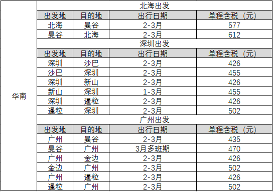 全国多地-日韩/东南亚/港澳台 低价余票整理