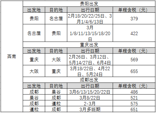 全国多地-日韩/东南亚/港澳台 低价余票整理