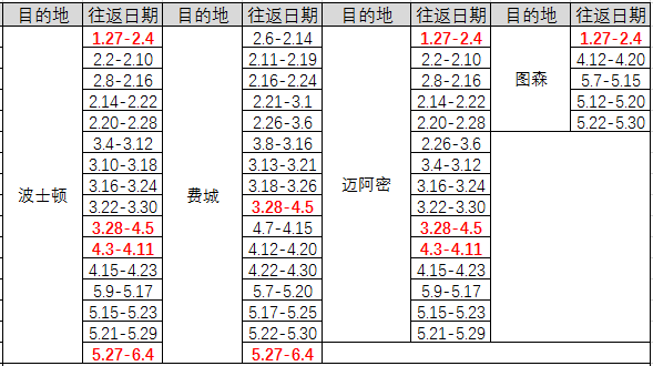 特价机票：日本东京-美国多城市往返含税