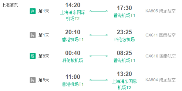 上海-斯里兰卡科伦坡8天往返含税机票（赠首晚酒店）