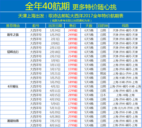 歌诗达邮轮大西洋号 天津/上海出发 日韩航线