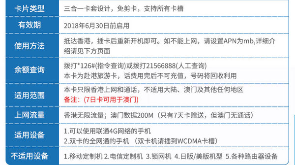 香港1/2/4/7天 4G电话卡