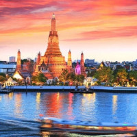 北京领区：泰国自由行个人旅游签证
