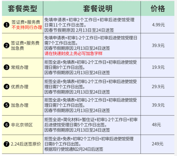 泰国自由行个人旅游签证