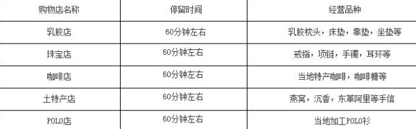 北京-巴厘岛 7日5晚跟团游