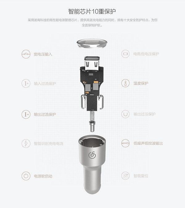 网易云音乐车载充电器车充 汽车充电器CM599B 玫瑰金