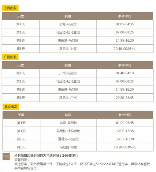 全国多地-菲律宾杜马盖地+薄荷岛7天自由行