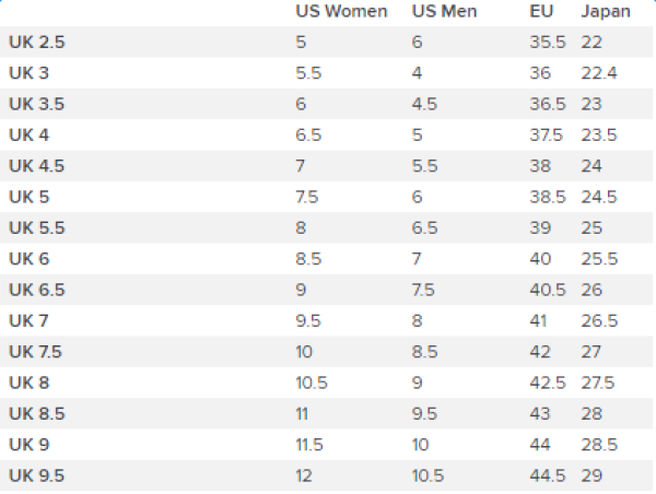 nike耐克xfragmentdesignzoomtennisclassicac中性款运动鞋