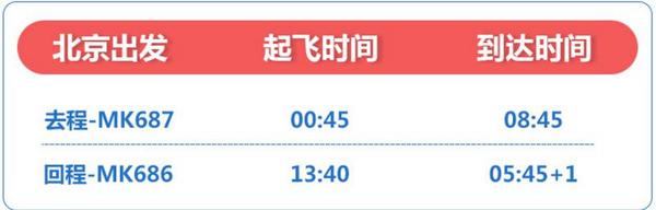 北京-毛里求斯7日5晚自由行（往返含税机票+全程含早晚餐酒店住宿+接送机）