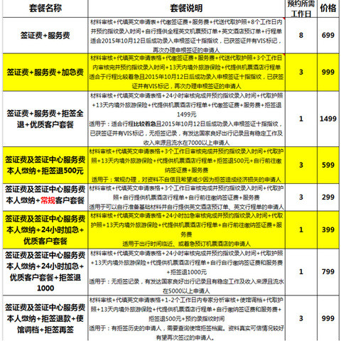 法国个人旅游签证 （可加急）