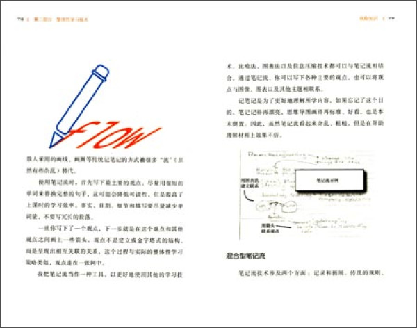 《学习之道》、《如何高效学习》