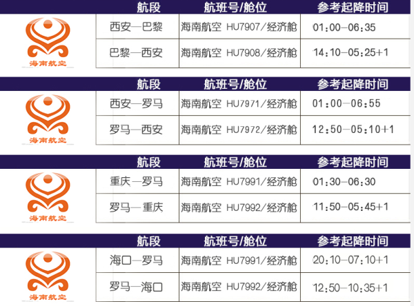 五星海航全国多地往返罗马/巴黎6-30天含税机票