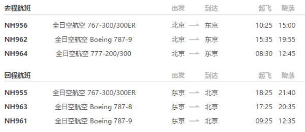 北京直飞日本东京5-7天往返含税机票