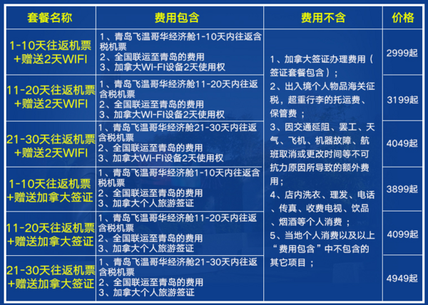 全国联运青岛直飞温哥华1-30天往返含税机票(赠送WIFI/加拿大签证)