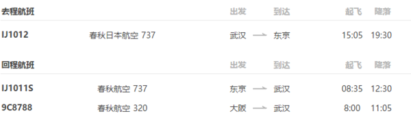 武汉-东京7日往返含税机票（赠购物优惠券 ）
