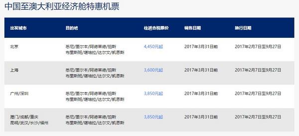 五星新航：澳洲航线特惠 全国11地出发往返澳大利亚